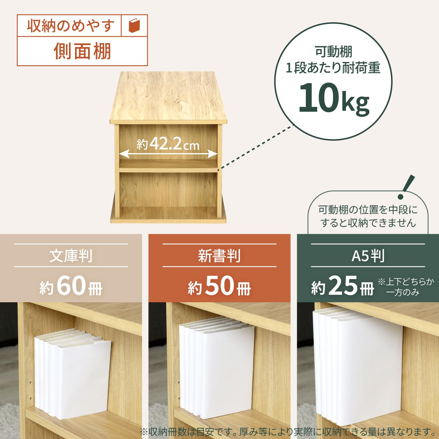 ⭐️最終値下げ⭐️木製 ローテーブル 天然木 ホワイトオーク収納棚付き週末お値下げ Amazon｜川口工器 ローテーブル 本棚付き 幅100 奥行50 ナチュラル